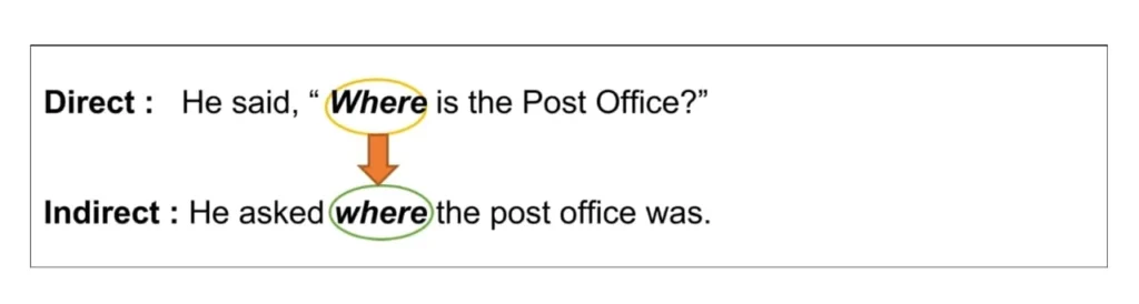 Interrogative sentences with ['wh-word']