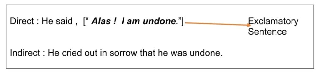 Direct and Indirect Speech - reported speech identification