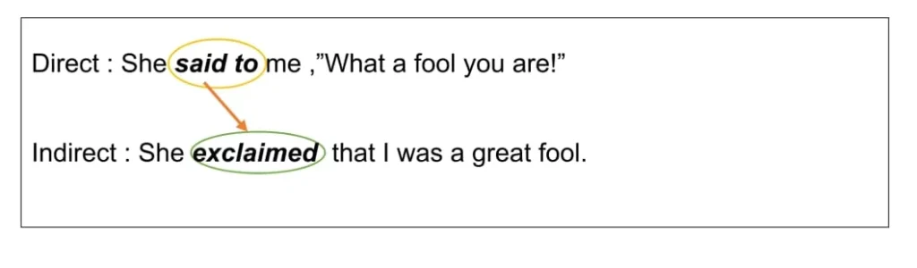 Change of reporting verbs in exclamatory snetences 