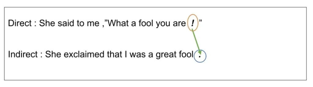 Uses of punctuation marks