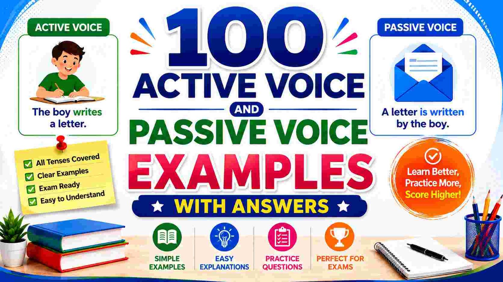 100 Active Voice and Passive Voice Examples with Answers