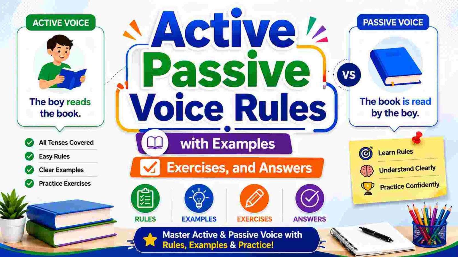 Active Passive Voice Rules with Examples and Exercises