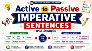 Active to Passive Imperative Sentences with Examples
