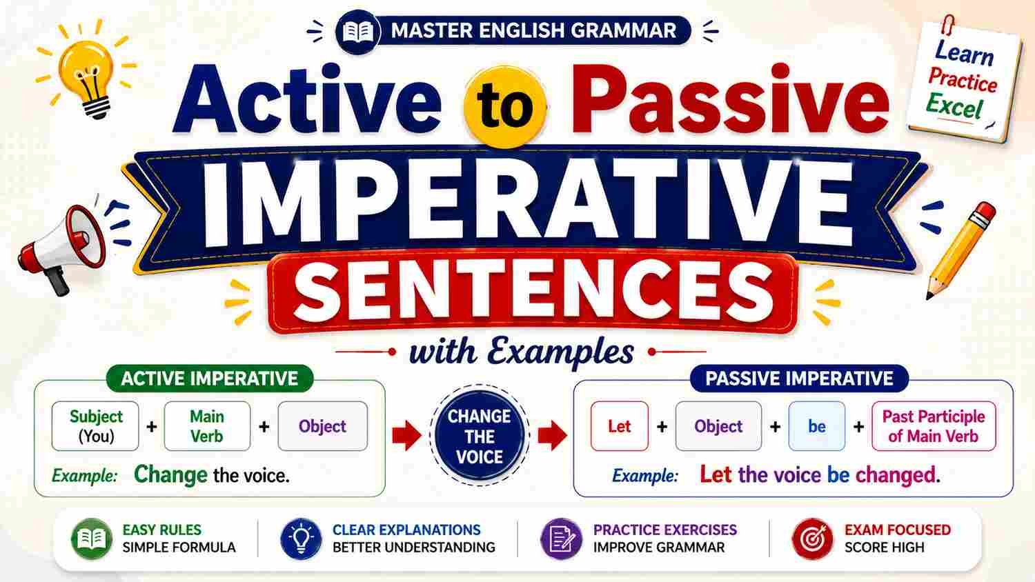 Active to Passive Imperative Sentences with Examples