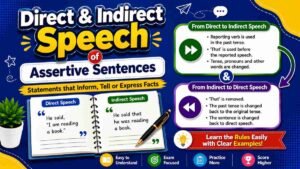 Direct and Indirect Speech of Assertive Sentences