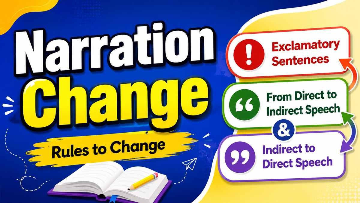 Direct and Indirect Speech of Exclamatory Sentences