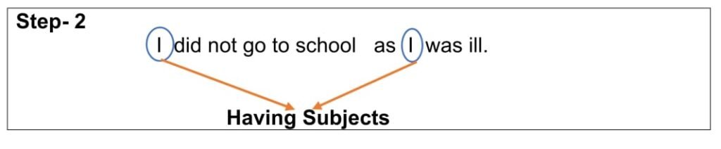 Identify Clauses 2