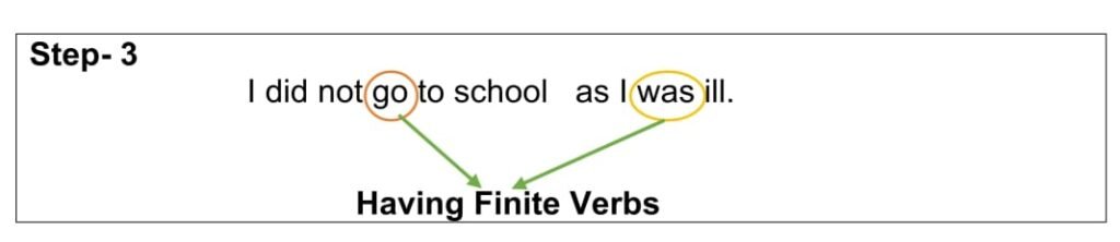 Identify Clauses 3