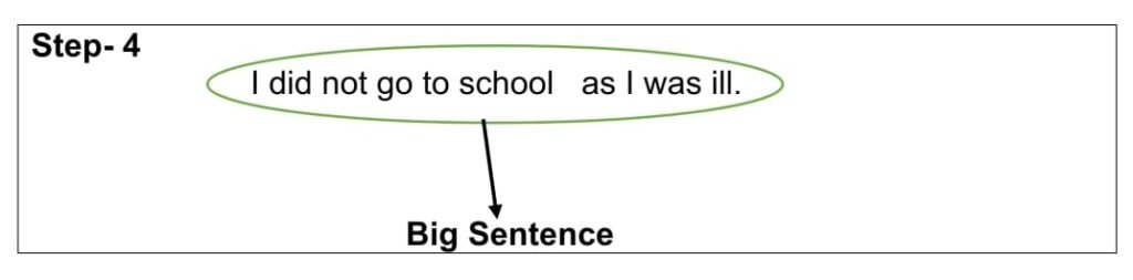 Identify Clauses 4